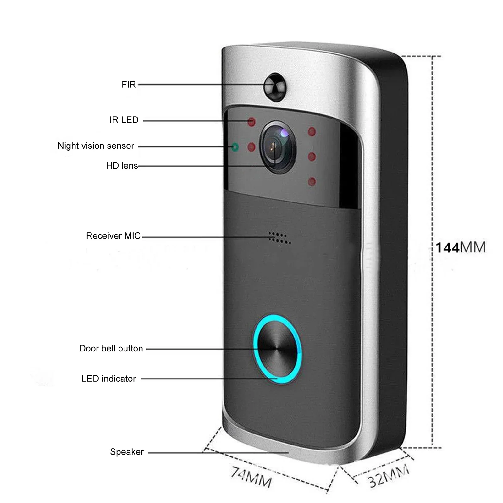 Product image 5